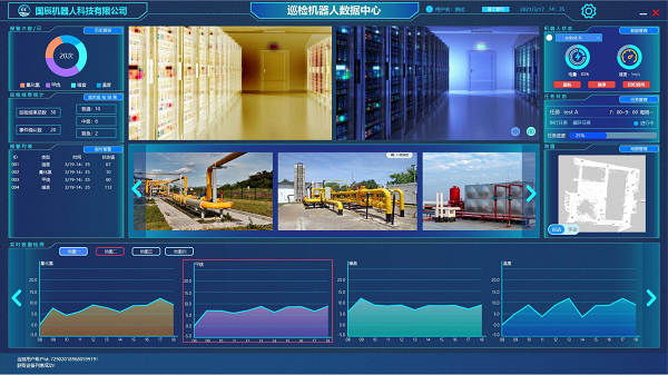 園區(qū)巡檢機(jī)器人系統(tǒng)